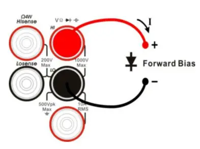 TELEDYNE T3DAQ1 16 16 Channel Single Slot Data Acquisition - Fig 26