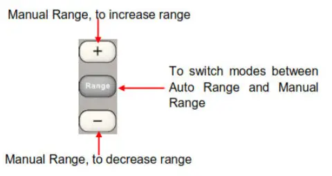 TELEDYNE T3DAQ1 16 16 Channel Single Slot Data Acquisition - Fig 27