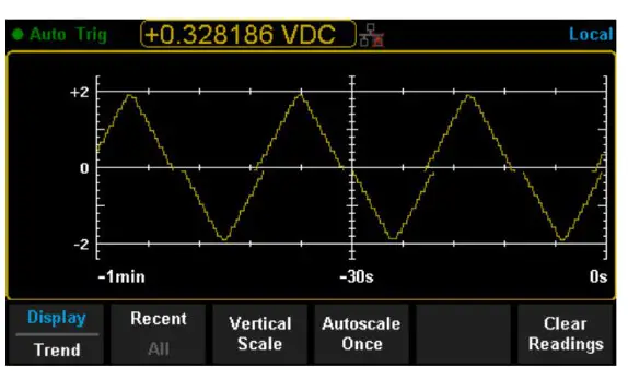 TELEDYNE T3DAQ1 16 16 Channel Single Slot Data Acquisition - Fig 77