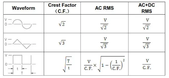 TELEDYNE T3DAQ1 16 16 Channel Single Slot Data Acquisition - Fig 83