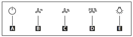 IKEA SVÄVANDE Ceiling Mounted Extractor Hood - Control panel