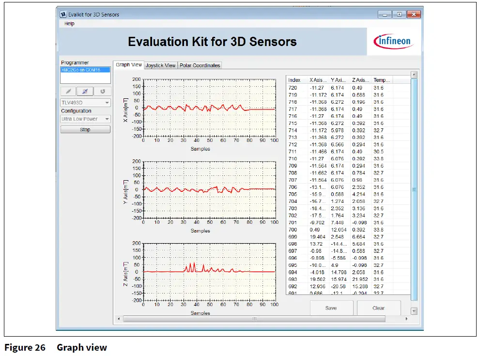 Infineon-TLE493D-W2B6-3D-Magnetic-Sensor-2-Go-25