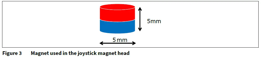 Infineon-TLE493D-W2B6-3D-Magnetic-Sensor-2-Go-3