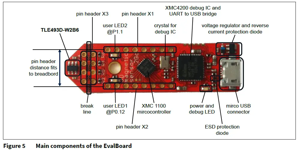 Infineon-TLE493D-W2B6-3D-Magnetic-Sensor-2-Go-5
