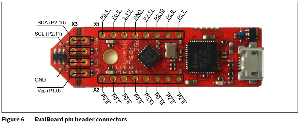 Infineon-TLE493D-W2B6-3D-Magnetic-Sensor-2-Go-6
