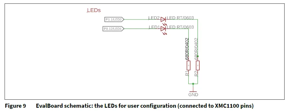 Infineon-TLE493D-W2B6-3D-Magnetic-Sensor-2-Go-8