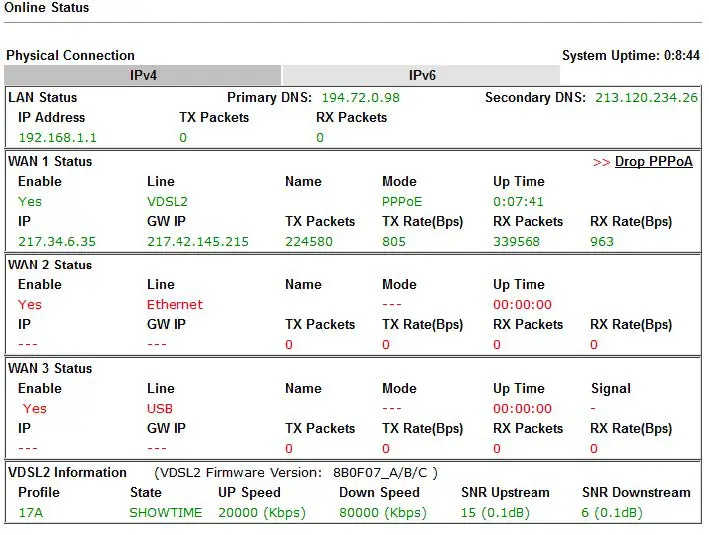 DrayTek-Vigor-2763-Series-VDSL2-Security-Router-14