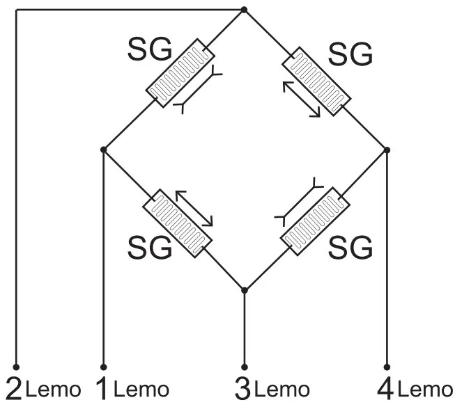 LEMO Sensors Connector