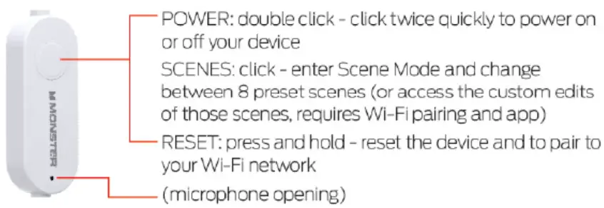 MONSTER MLB 2059 RGB Smart Sound Reactive RGB W Light Strip - Fig7