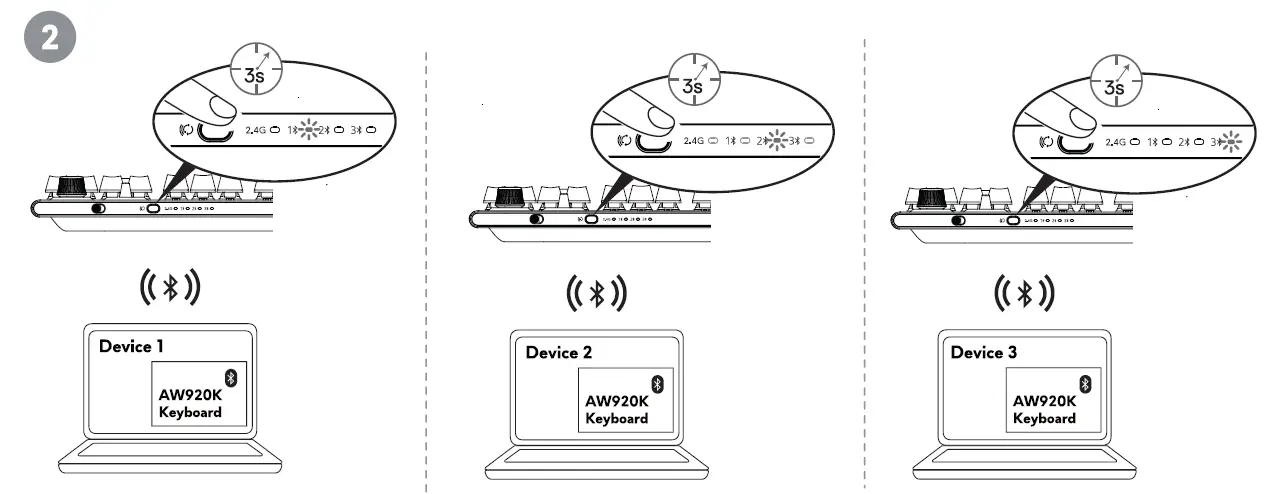 ALIENWARE-AW920K-Tri-Mode-Wireless-Gaming-Keyboard-FIG-7