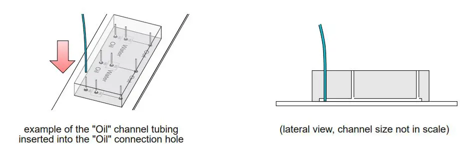 FLUIGENT Droplet Starter Pack User Guide - Insert the tubing gently until it touches the bottom