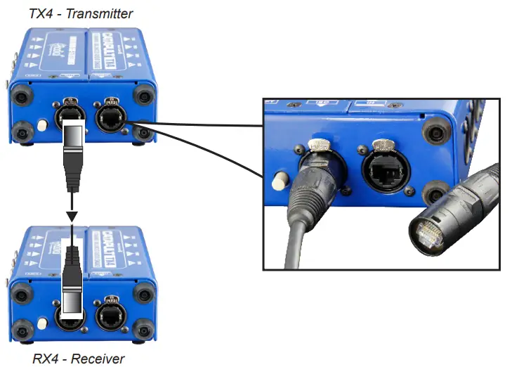 Radial-engineering -Catapult-Series-4-Channel-Audio-Snake-fig 6