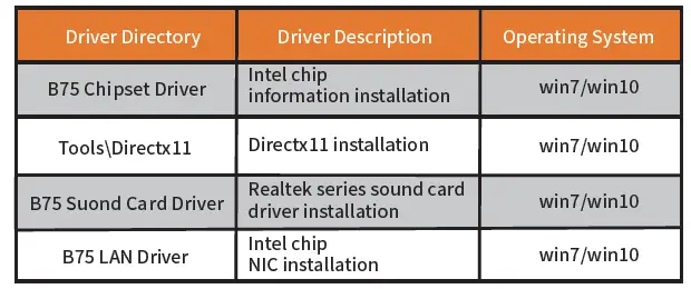 HUANANZHI-B75-M-2-Motherboard-fig-10