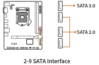 HUANANZHI-B75-M-2-Motherboard-fig-9