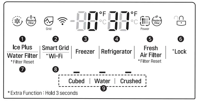 LG-LRFCS29D6S-3-Door-French-Door-Refrigerator-fig 2