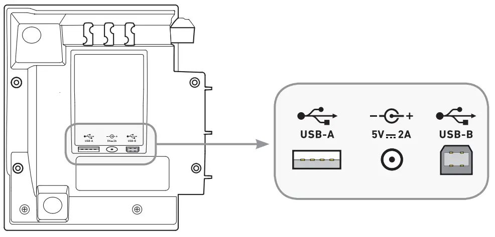 snom D3 Expansion Module - Connectors