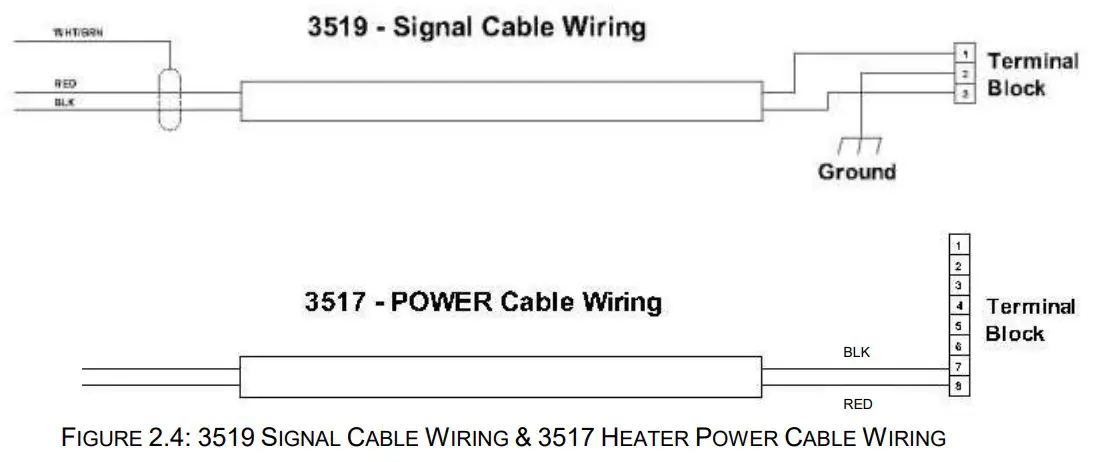 Met One Instruments 360 9800 360 Precipitation Gauge - fig 2