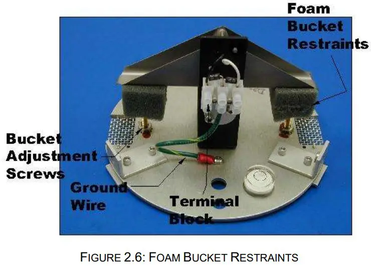 Met One Instruments 360 9800 360 Precipitation Gauge - fig 4