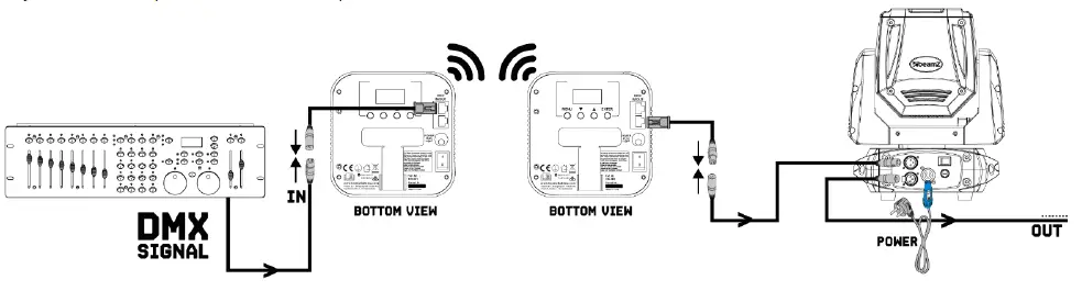 beamZ-BBP96-Battery-Uplighter-fig-1