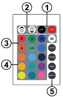 beamZ-BBP96-Battery-Uplighter-fig-6
