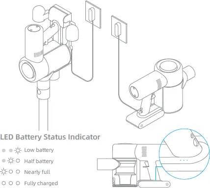 charging setup