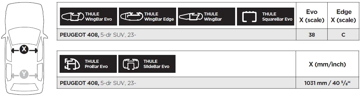 THULE-145354-Evo-Clamp-Fitting-Kit-fig- (3)