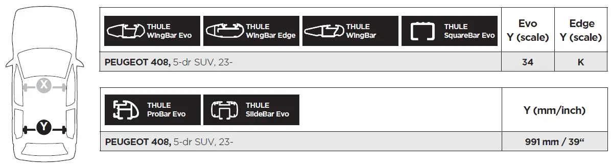 THULE-145354-Evo-Clamp-Fitting-Kit-fig- (4)