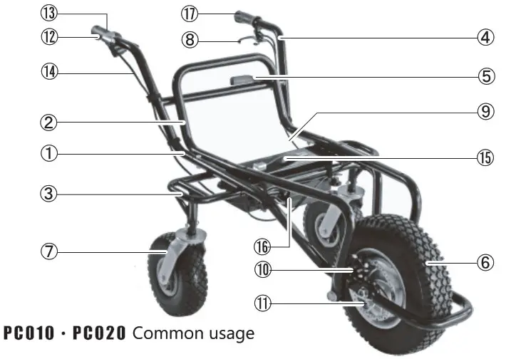 TOOLOTS PC010 01 265lbs Wheelbarrow Utility Cart - Component parts 1