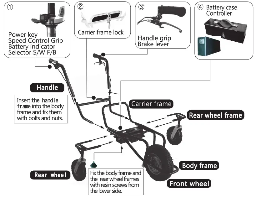 TOOLOTS PC010 01 265lbs Wheelbarrow Utility Cart - How to assemble 1