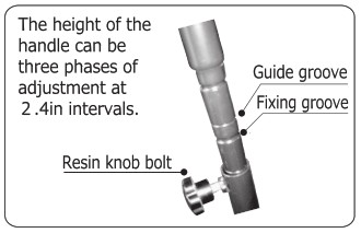 TOOLOTS PC010 01 265lbs Wheelbarrow Utility Cart - How to assemble 15
