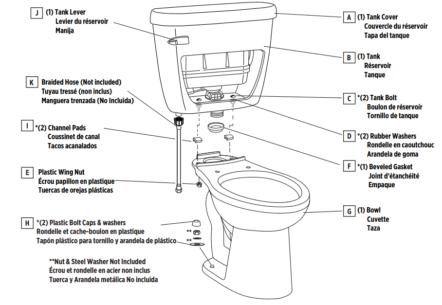 GERBER-8CGE0145-Two-Piece-Toilet-2