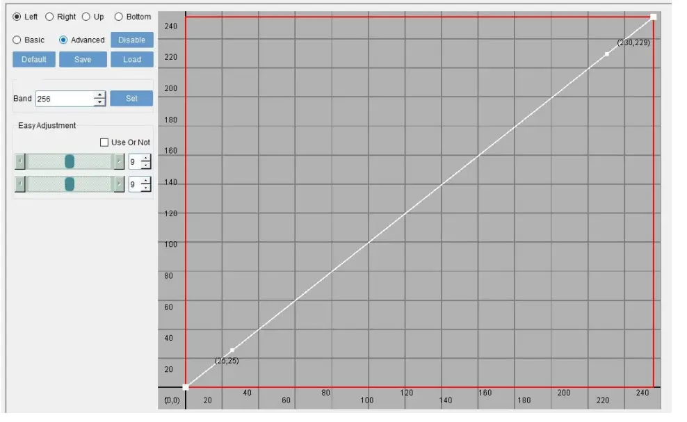 ANGUSTOS-AEB-A14-Edge-Blending-Controller-07
