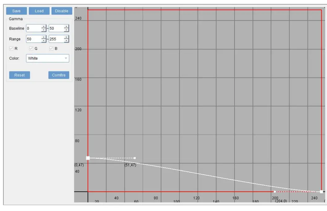 ANGUSTOS-AEB-A14-Edge-Blending-Controller-12