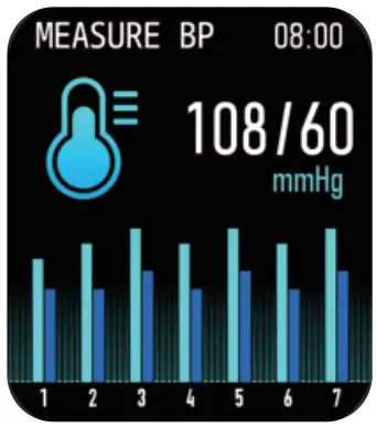 SMARTWATCH FUNCTIONS