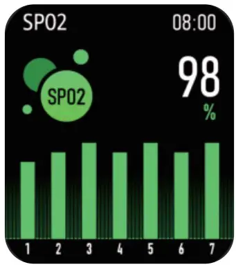 SMARTWATCH FUNCTIONS