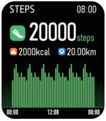 SMARTWATCH FUNCTIONS