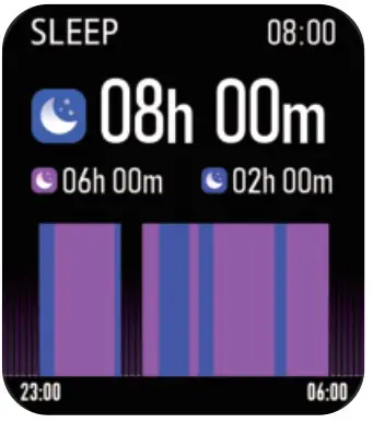 SMARTWATCH FUNCTIONS