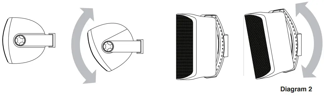 OSD P83 MK2 Patio Speaker - fig 2