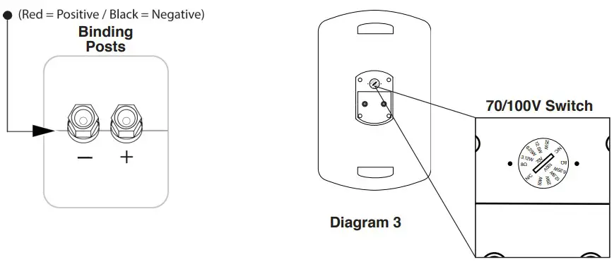 OSD P83 MK2 Patio Speaker - fig 3
