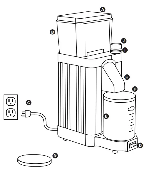 MOCCAMASTER KM5 Coffee Grinder - KM5 Moccamaster Grinder
