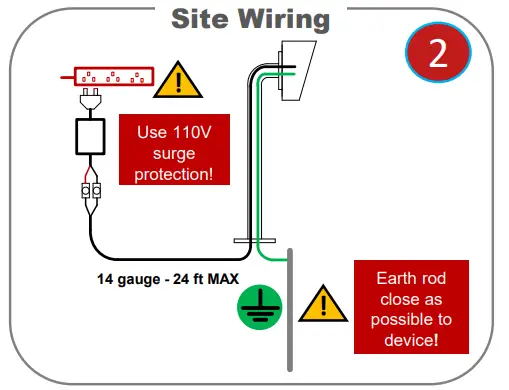 AES Global MULTI LITE IBPK US MultiCOM Lite 4G Multi Resident GSM Intercom