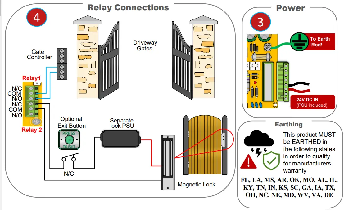 AES Global MULTI LITE IBPK US MultiCOM Lite 4G Multi Resident GSM Intercom - Figure