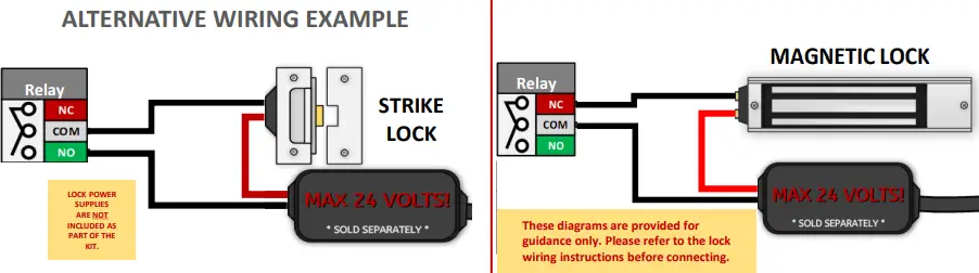AES Global MULTI LITE IBPK US MultiCOM Lite 4G Multi Resident GSM Intercom -Wiring Connections 1