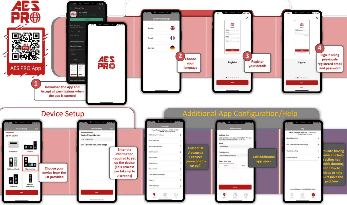 AES Global MULTI LITE IBPK US MultiCOM Lite 4G Multi Resident GSM Intercom -Wiring Connections 6