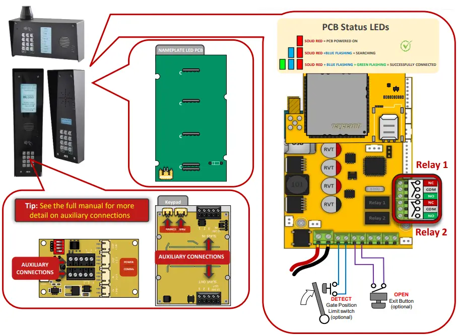 AES Global MULTI LITE IBPK US MultiCOM Lite 4G Multi Resident GSM Intercom -Wiring Connections
