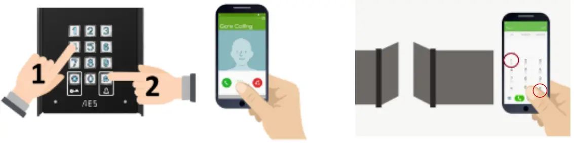 AES Global MULTI LITE IBPK US MultiCOM Lite 4G Multi Resident GSM Intercom -programmed