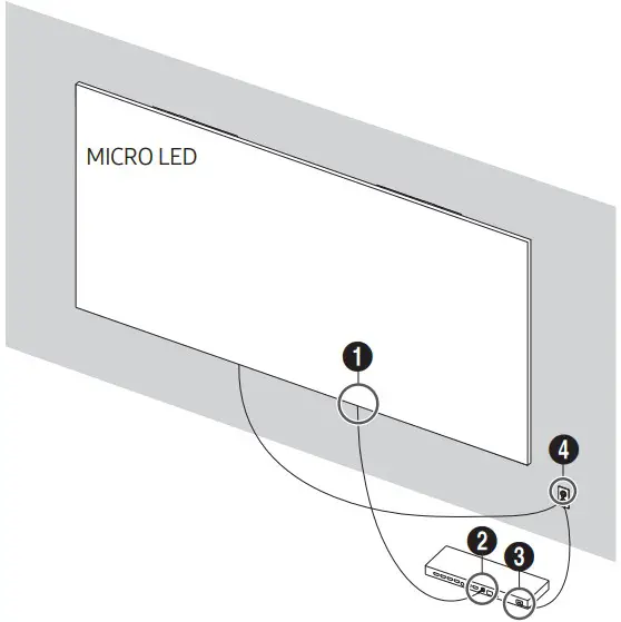 Connecting Connect Box