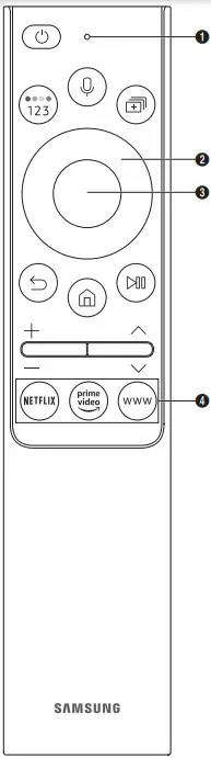 Samsung Smart Remote