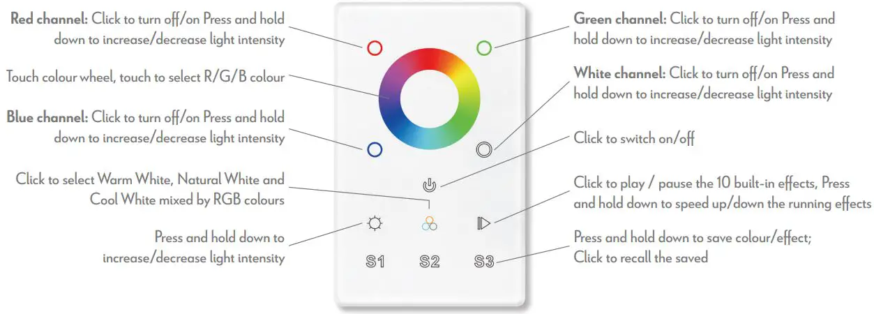 DOMUS-CHAM-TOUCH-3C-3-Channel-Wall-Controller-fig-1