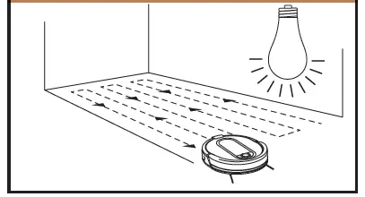 Shark-RV1000 iQ-Robot-Vacuum-Cleaner-fig- (15)